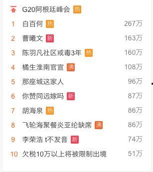娱乐吃瓜老婆全文阅读,娱乐圈的甜蜜复仇记